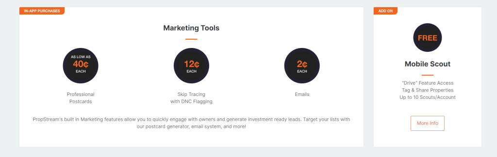 Pricing picture of PropStream marketing tools